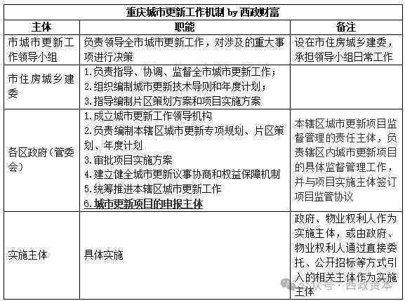 工伤假期认定全解析：涵条件、流程与典型案例解读