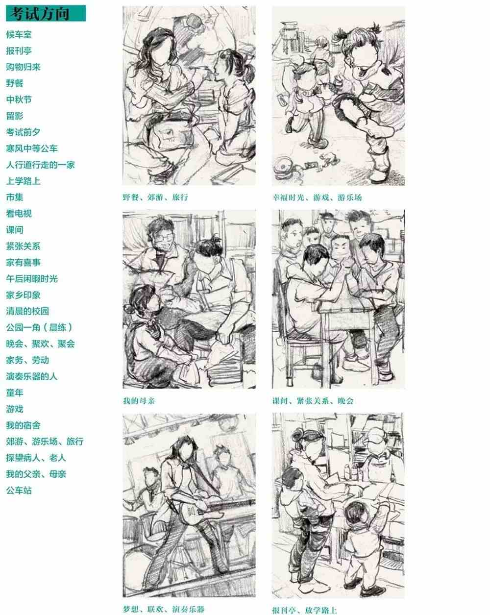 创作速写题目：大全、写作技巧与创意素材汇编