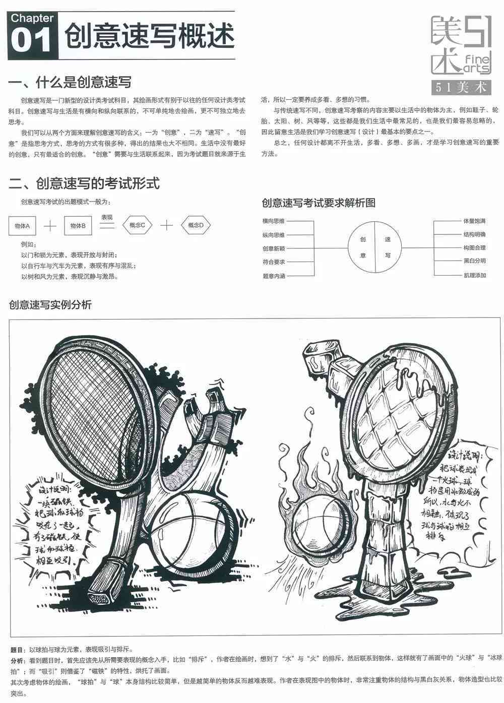创作速写题目：大全、写作技巧与创意素材汇编