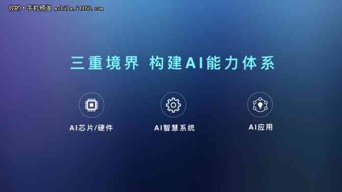 英特尔创作者AI：赋能创意新境界，智能绘图新篇章