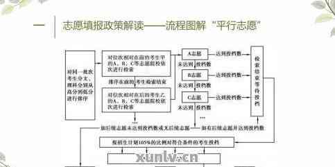 工伤后遗症认定指南：鉴定流程、所需材料与权益保障详解