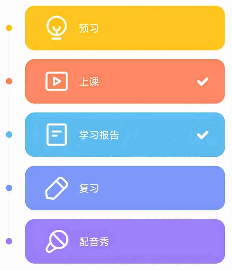 ai智能改作业——智能批改与密码找回指南