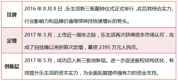 你知道AI写作生成器的潜力吗为什么有巨大潜力、应用差异及限制原因