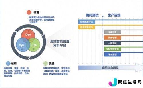 深入探讨AI智能写作：全面分析优势、挑战及用户关注的应用前景