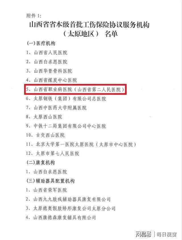 工伤认定、报销流程及常见问题解析：全面了解工伤待遇与补偿细节