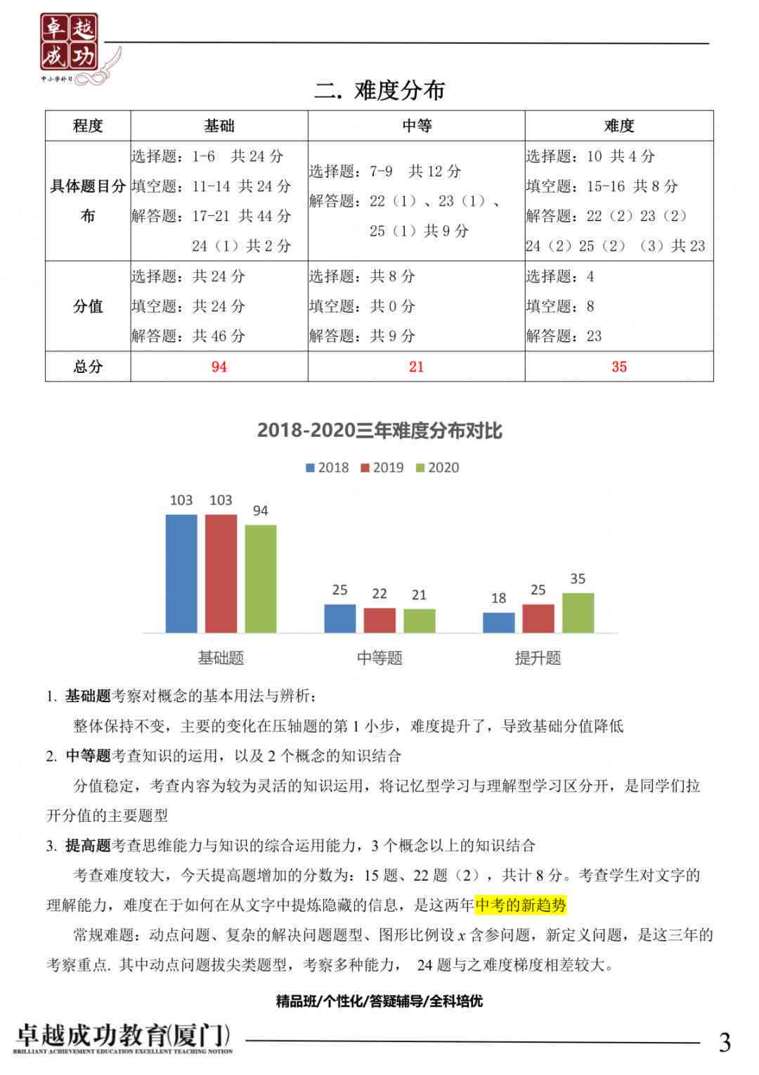 '安平科技AI质检报告：快速揭晓质量检测成果时效'