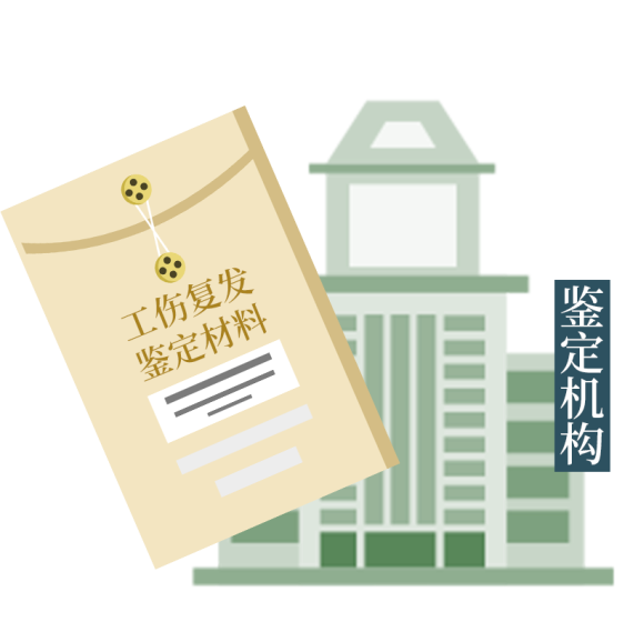 工伤复发认定申请主体与流程解析