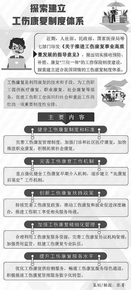 工伤复评定与认定标准体系构建及实指南
