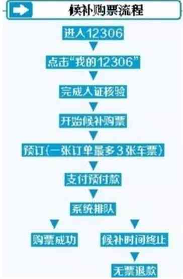 工伤报销标准认定细则与操作流程解析