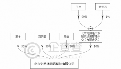 '工人离职空缺一个月，工程进度受阻'