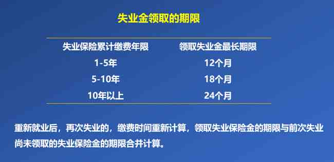 工伤保险断交3个月：影响、处理及计算方法详解