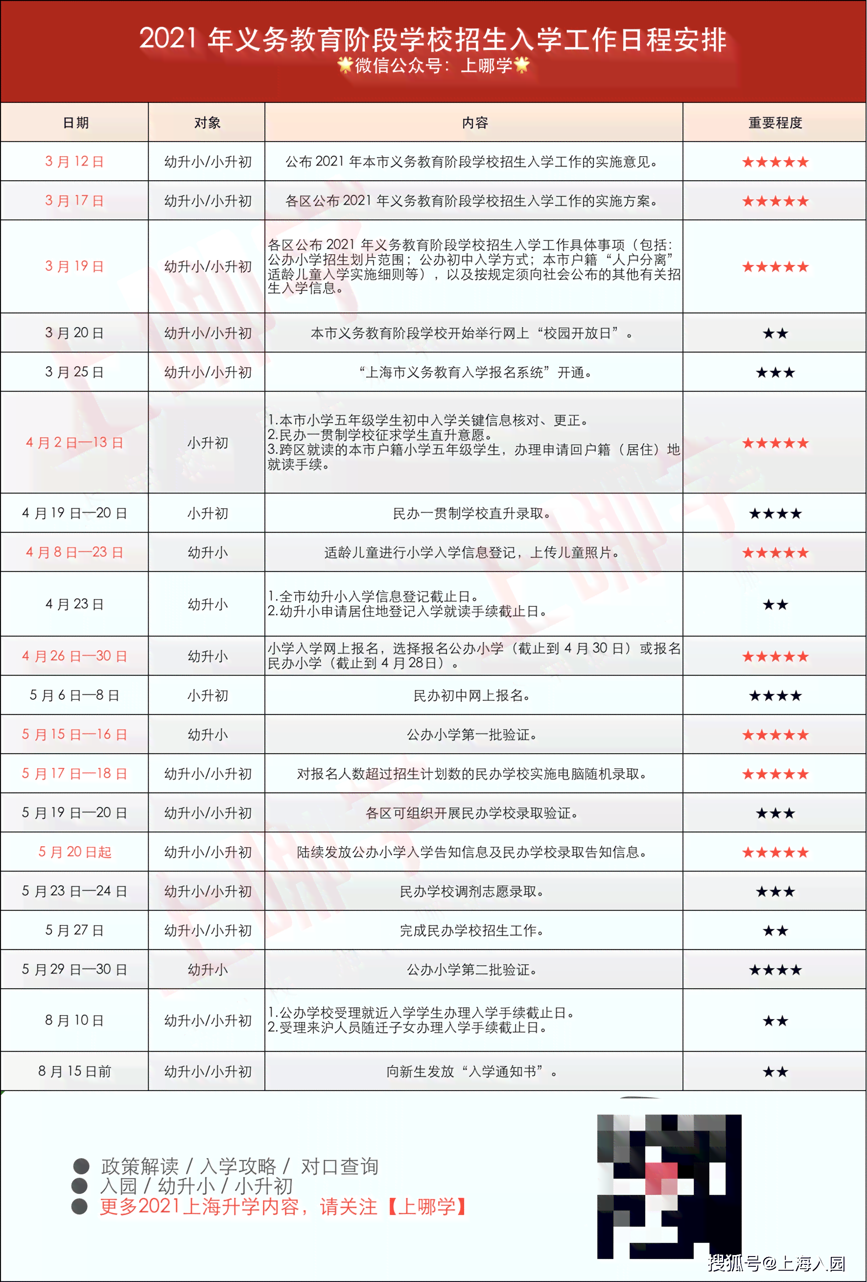 工伤认定的流程、时效与关键时间节点解析