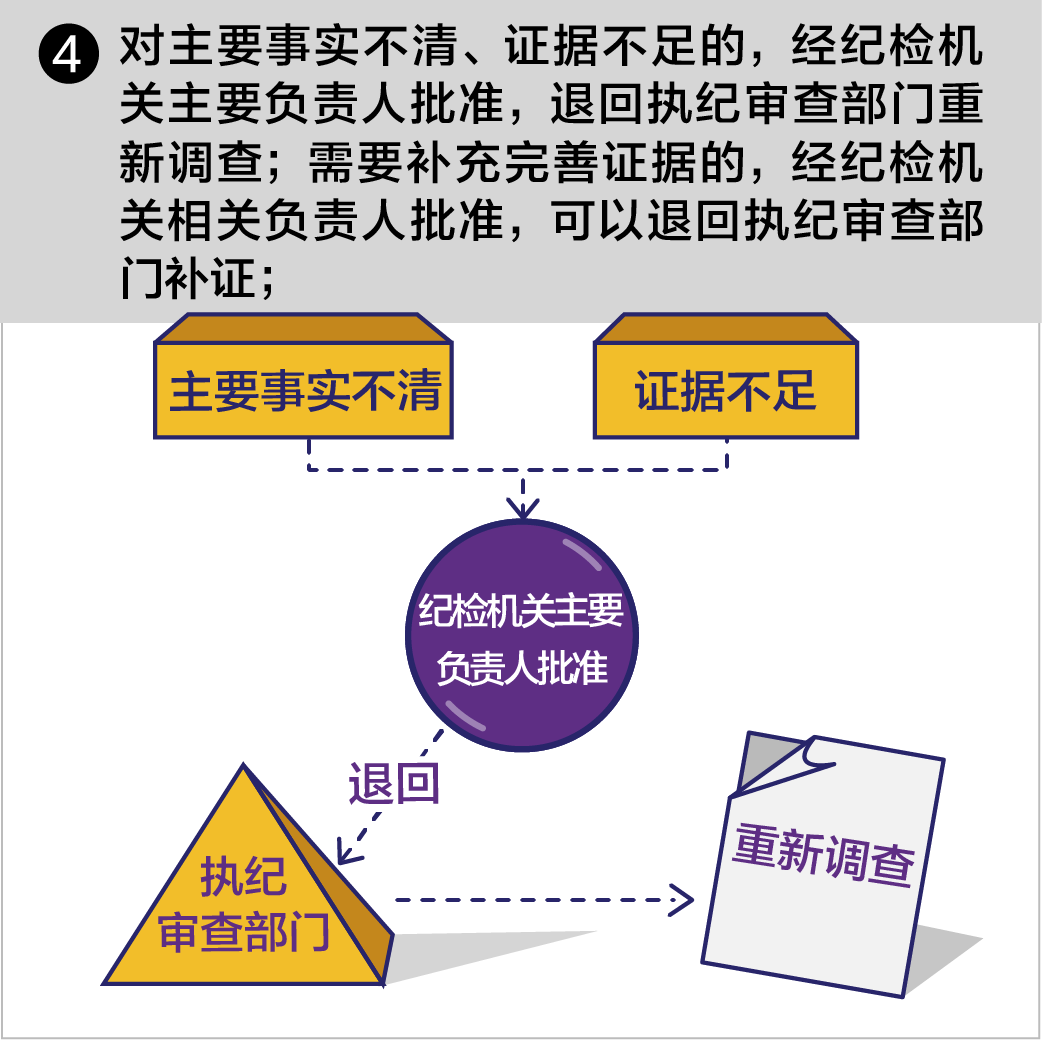 工伤认定全流程时限指南：申请、审核、争议解决与法律期限详解