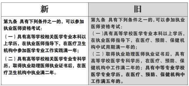工伤认定全流程时限指南：申请、审核、争议解决与法律期限详解