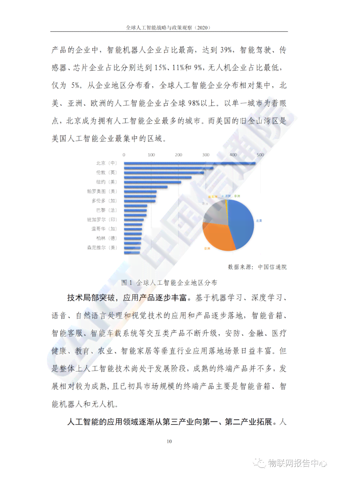 人工智能课程综合实践与成果研究报告——涵学策略、项目实与技能提升