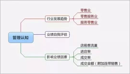 怎么认定工伤最简便赔偿金额：标准及工伤认定流程与赔偿细节