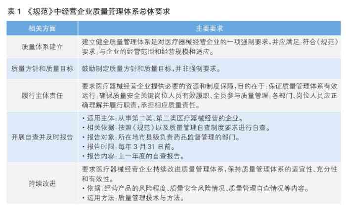 工伤复期结的判定标准与流程：全面解析工伤假期如何正确结