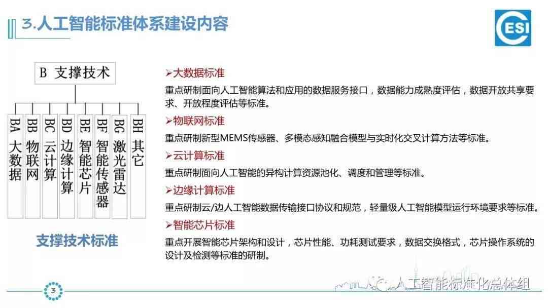 人工智能脚本安装指南：推荐存放目录与步骤解析