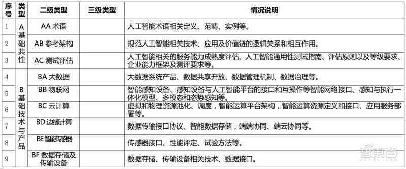 人工智能脚本安装指南：推荐存放目录与步骤解析