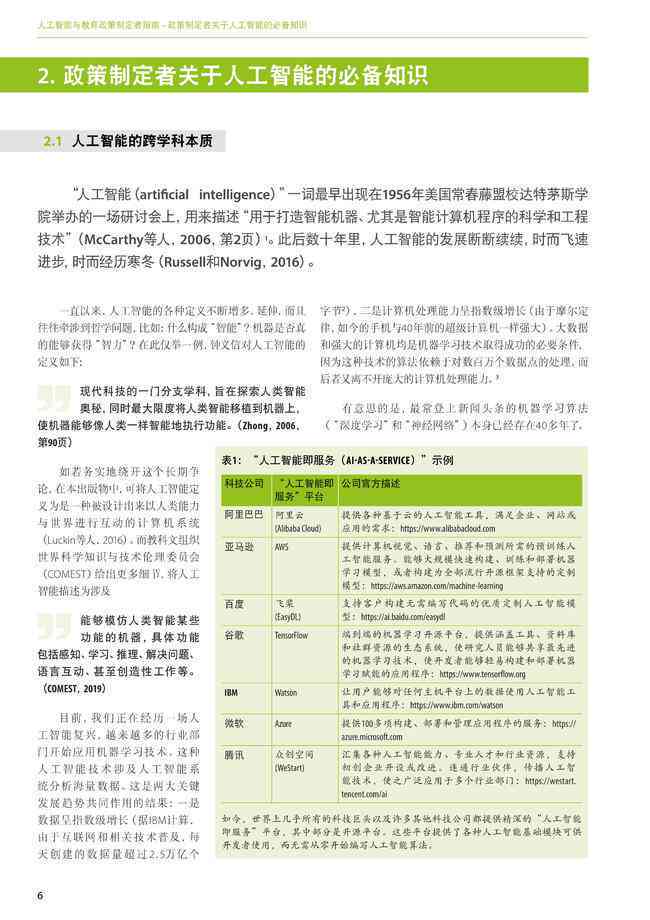 人工智能脚本安装指南：推荐存放目录与步骤解析