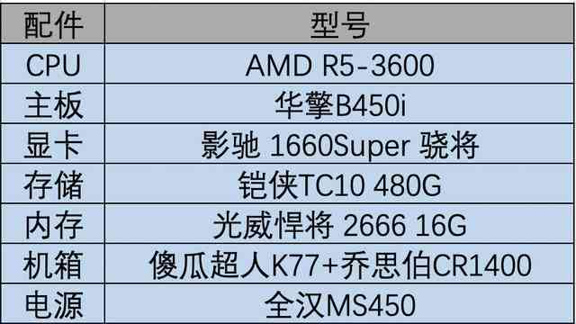 工伤假期计算方法及期限详解