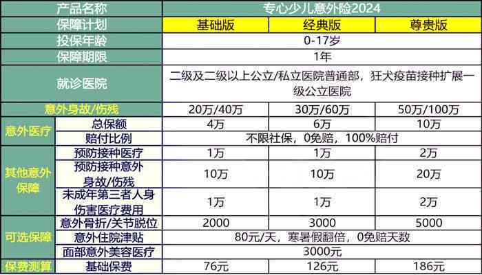 工伤期怎么界定标准、伤残等级及赔偿标准