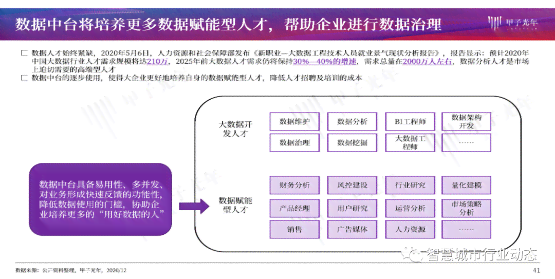 全方位解析：市场营销实训模拟软件功能、操作与实用案例演示