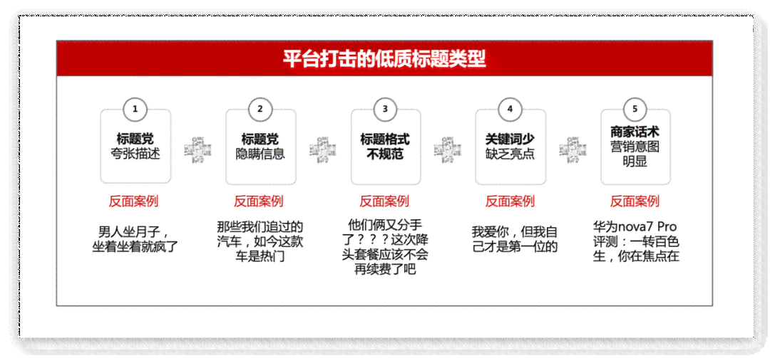 全面解析：头条文章为何不投放广告及其潜在影响与策略分析