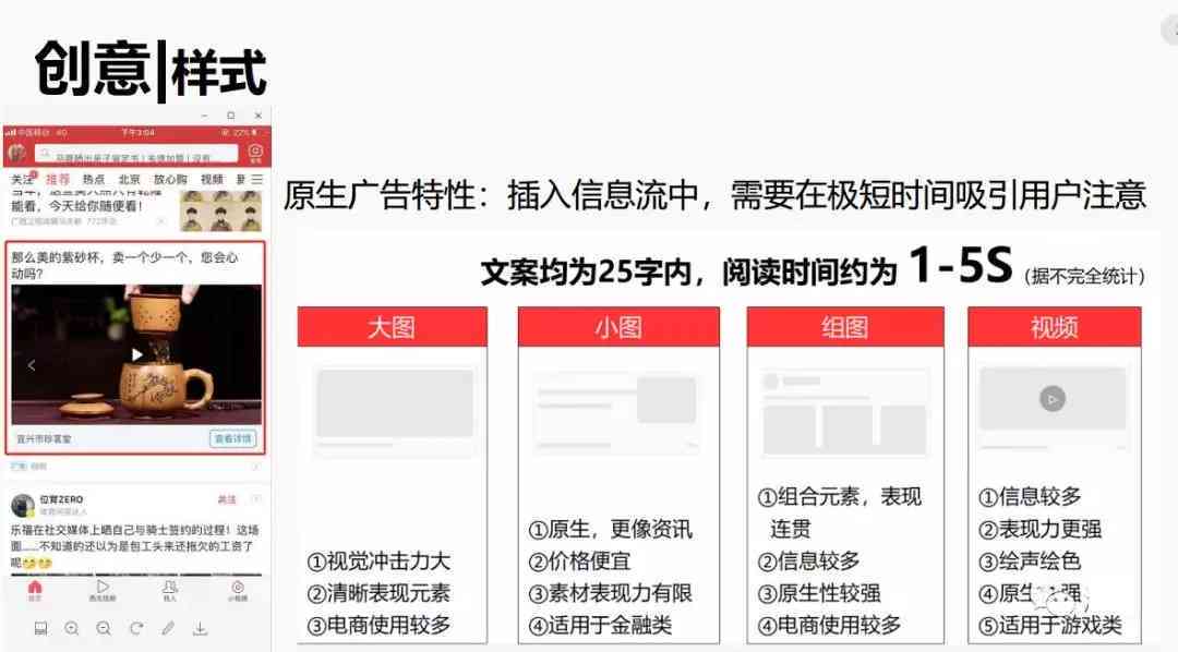 优化头条文章广告配置策略以提升效果