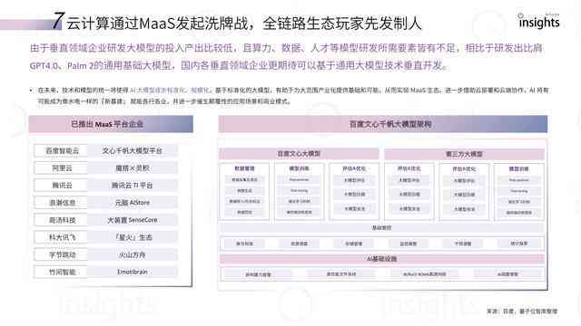 小红书文案编辑工具：AI智能生成与编辑利器一览