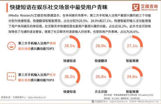 '如何高效录入开题报告关键词与内容：一站式录入指南'