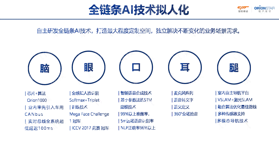 ai智能写作帮手：用法指南、应用场景与