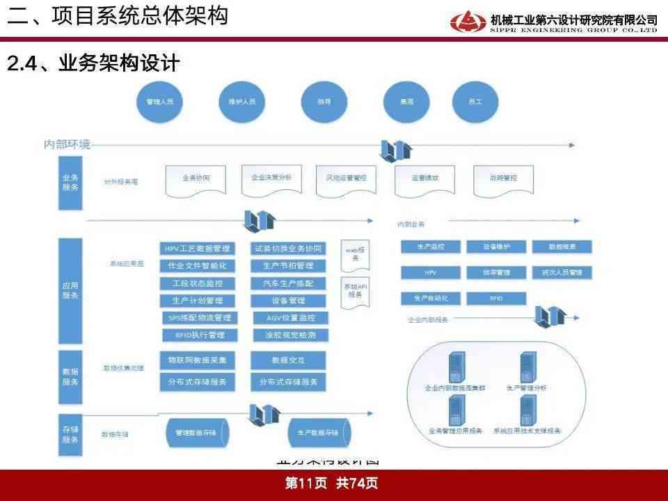 智能车间案例：建设、管理方法与实例研究