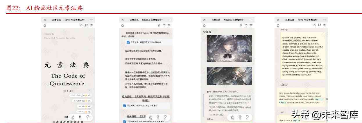ai绘画文案变现方式有哪些类型：详解多样化盈利途径与策略