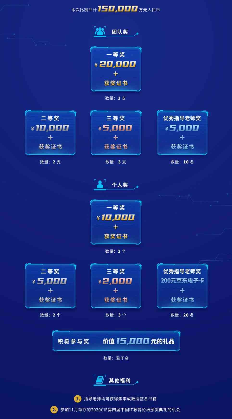 腾讯AI创作大赛官方网站：报名参赛、作品展示、赛事资讯一站式平台
