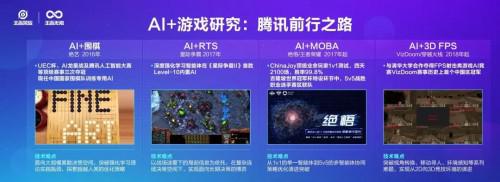 腾讯AI啥意思：腾讯AI产品、AI Lab、AI API一览