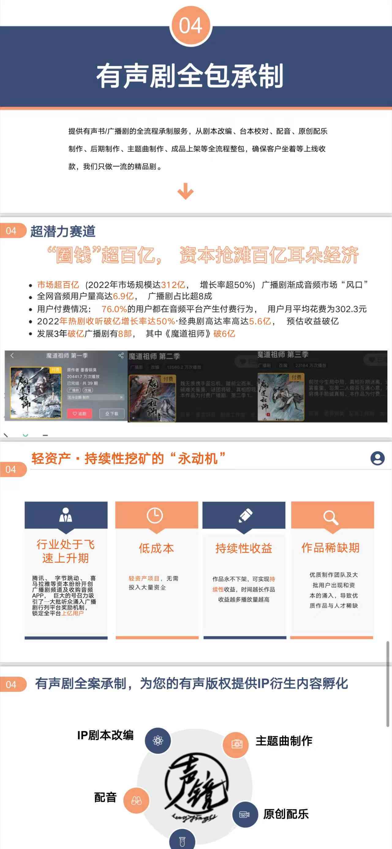 短剧脚本ai配音是什么