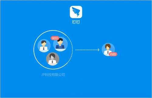 '提升工作效率：钉钉智能工作助理打卡功能在现代办公中的应用与优势'