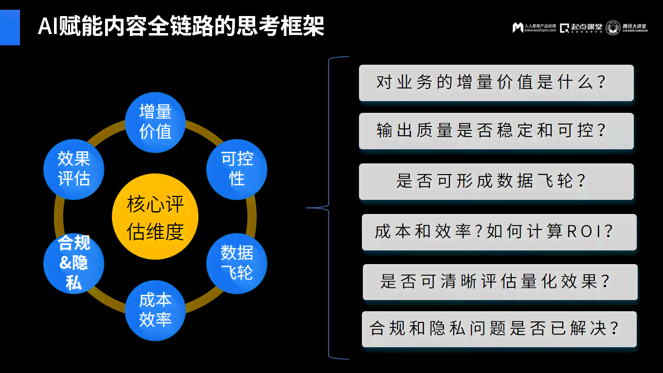 'AI赋能下的平面设计软件：如何提升创意效率与设计质量'