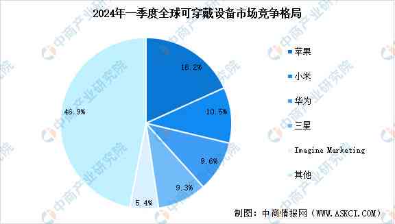 'AI赋能下的平面设计软件：如何提升创意效率与设计质量'