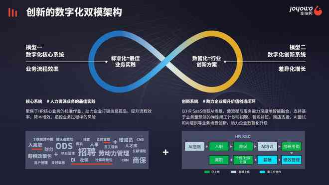 'AI赋能下的平面设计软件：如何提升创意效率与设计质量'