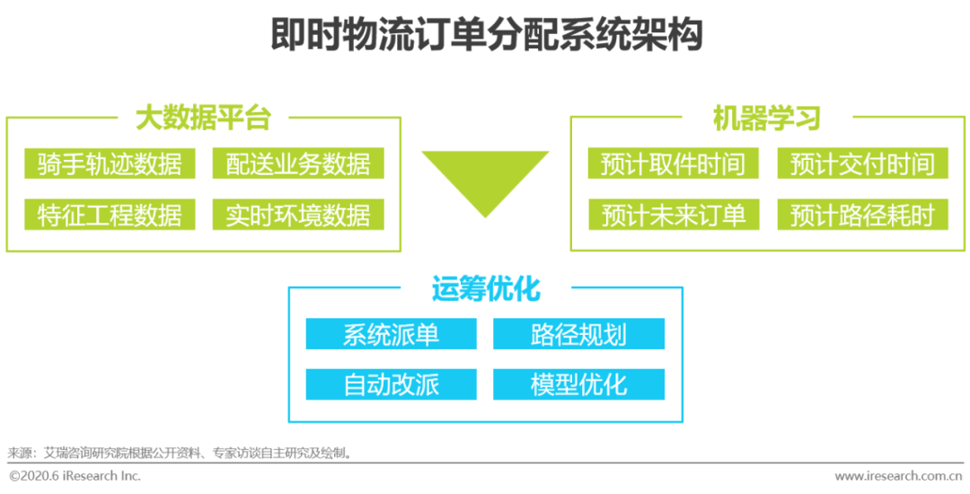 利用AI智能技术自动将文案转化为动画的详细步骤指南