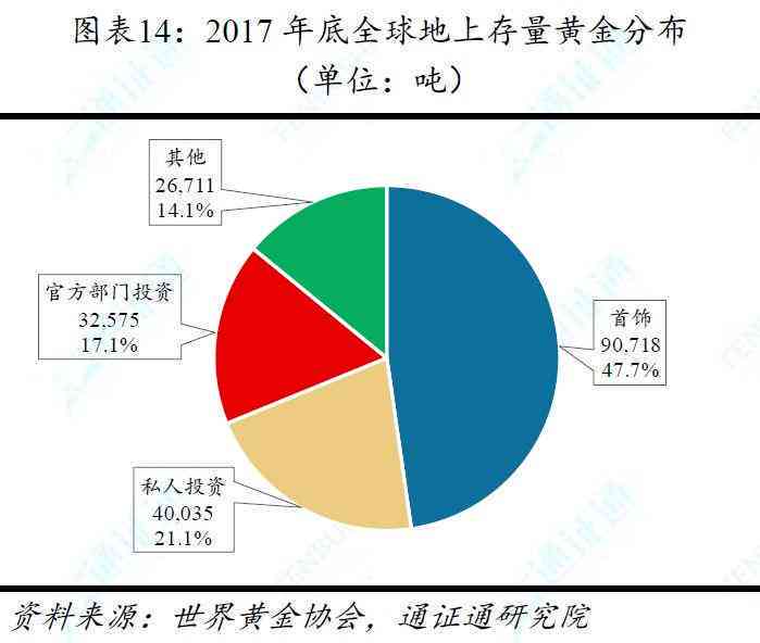 'AI文案的实际效用与价值探究：效果究竟如何？'