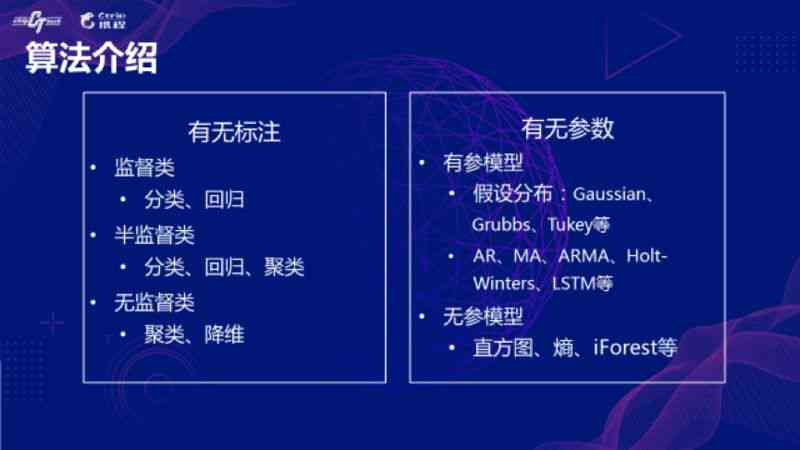 'AI文案的实际效用与价值探究：效果究竟如何？'