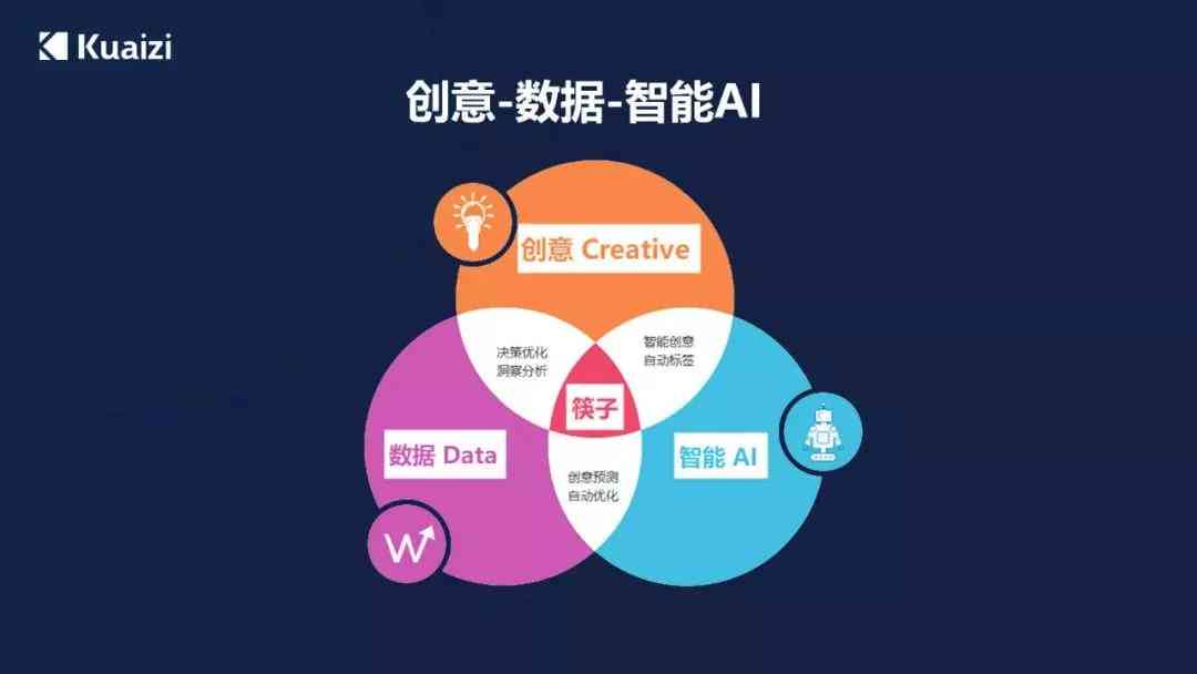 协作脚本：定义、要素、角色互动与合作协议群解析
