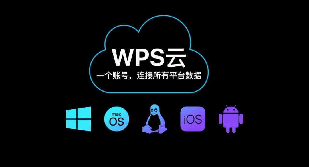 云端实时协同编辑工具助力高效团队协作