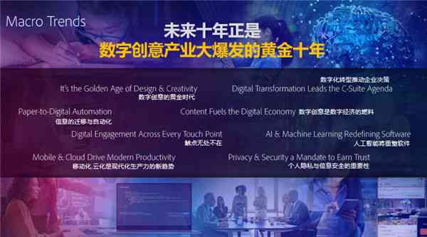 '运用AI技术打造吸引眼球的文旅团购创意文案攻略'