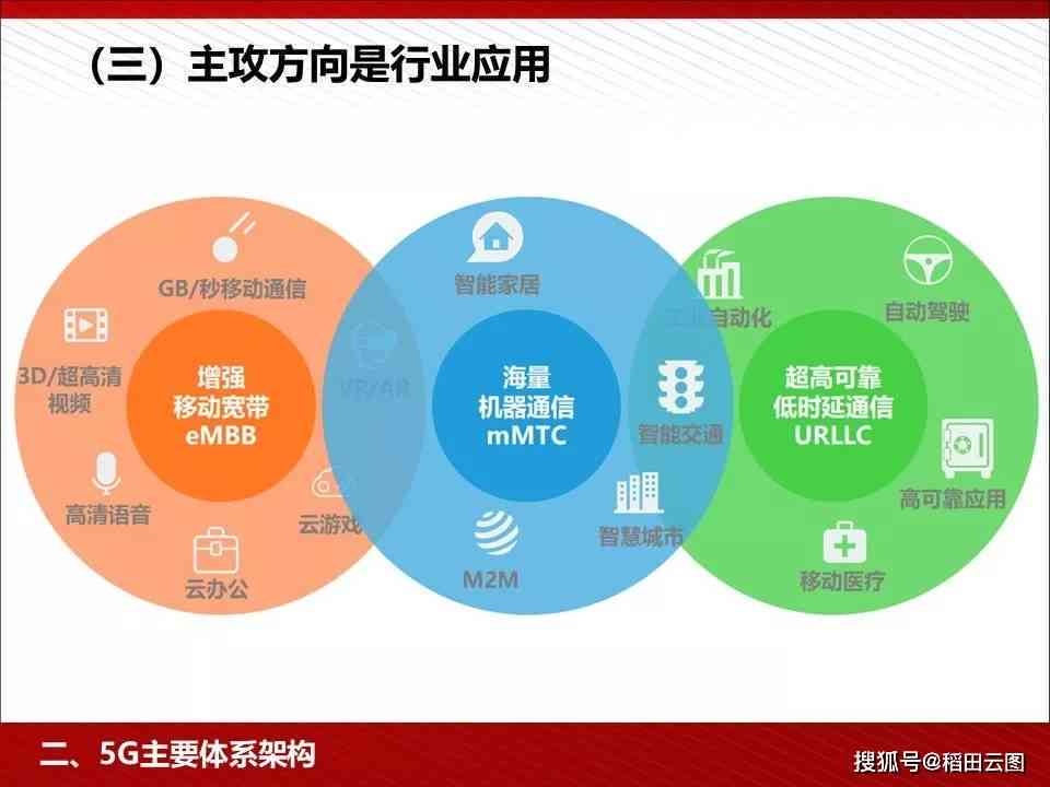 智能制造时代：AI赋能工业设计下的用户体验深度解析报告