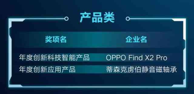 创新工业设计：打造极致用户体验