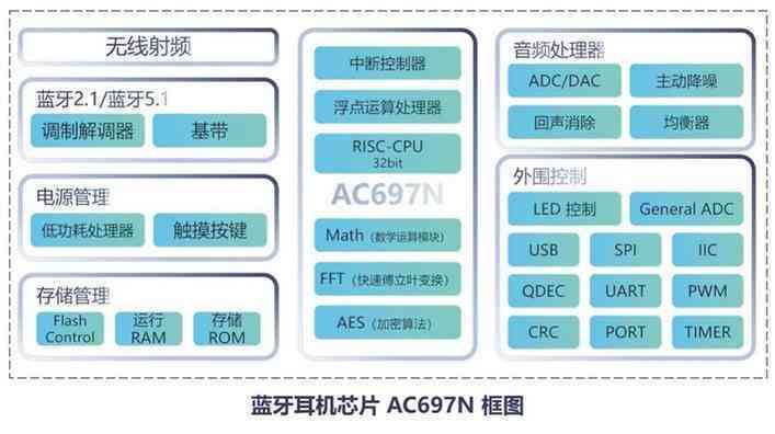 全方位解析：工业设计用户需求与行为分析指南